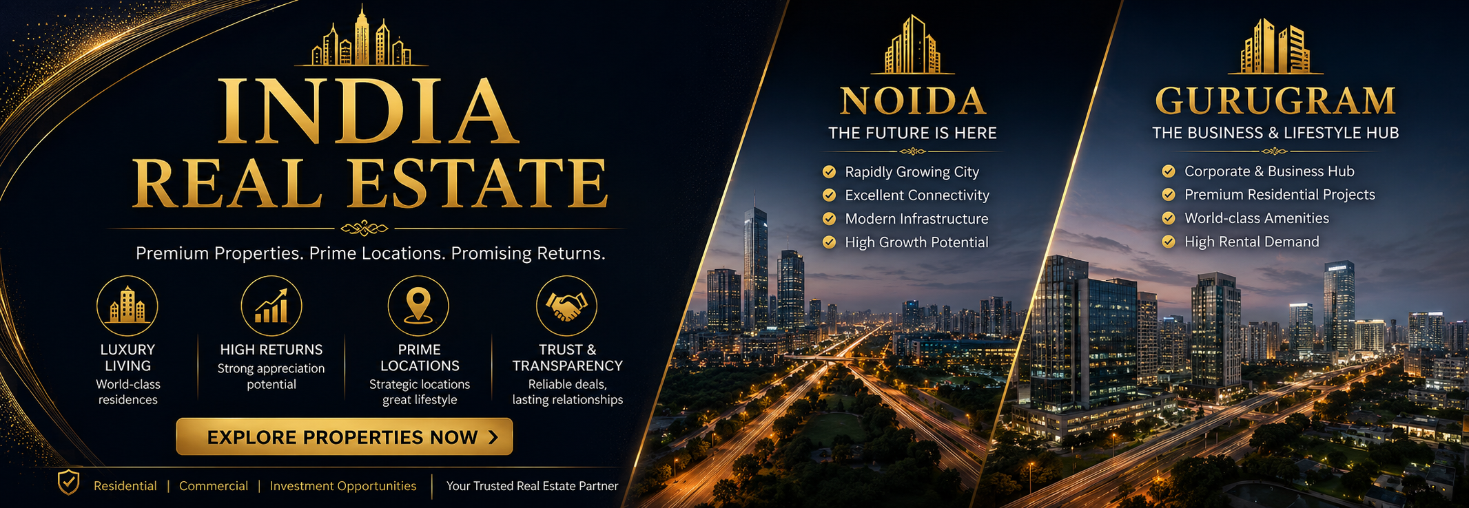 India Real Estate